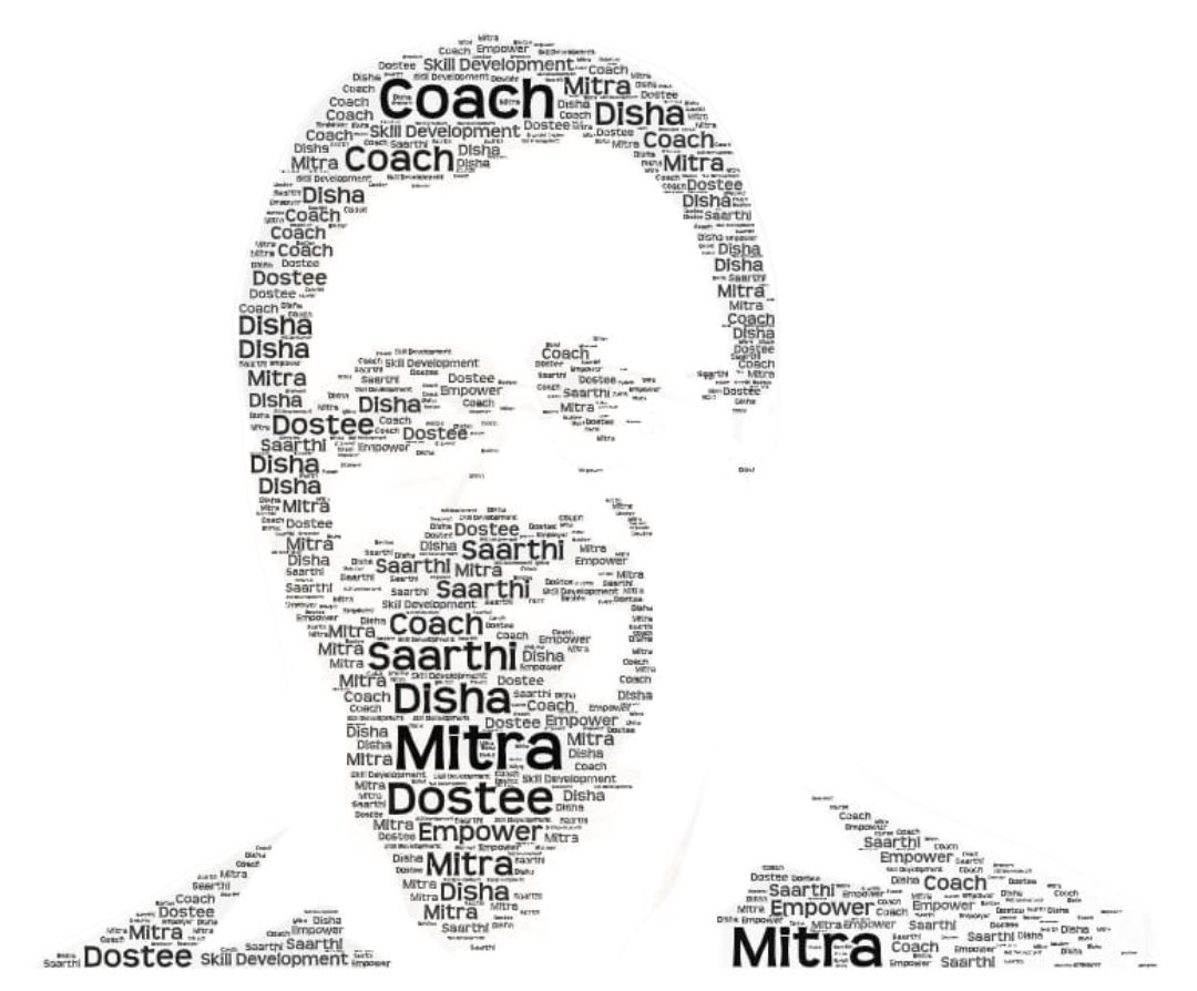 The Midas Touch Logo